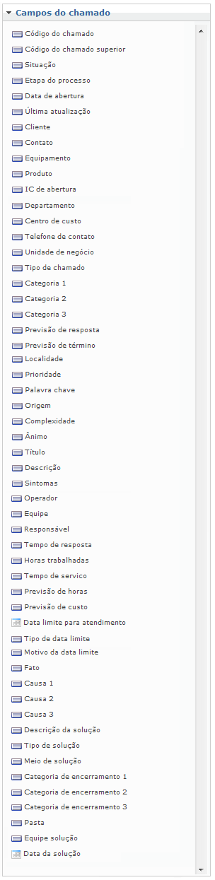 Formulários de Atendimento 63