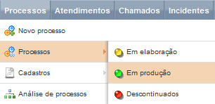 Formulários de Atendimento 162