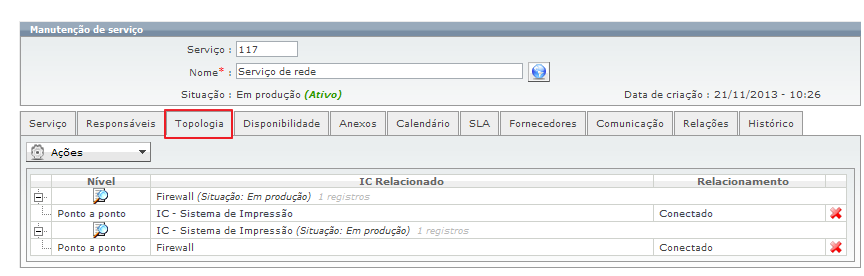 Configuração_FIG64