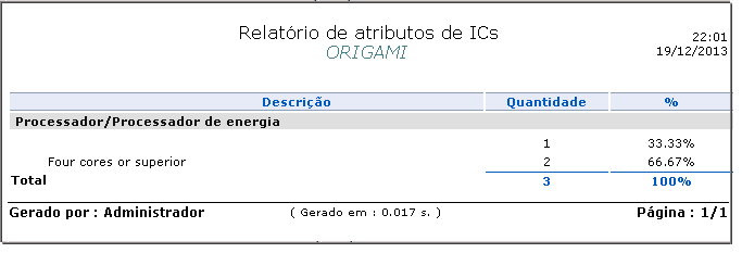 Configuração_FIG111