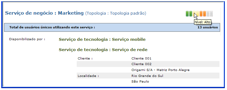 Administração_FIG52