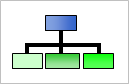 Entendimento complementar_FIG7