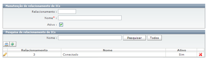 Administração_FIG21
