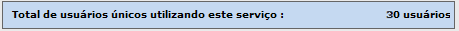 Configuração_FIG14a