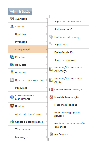 Administração_FIG1