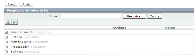Administração_FIG3