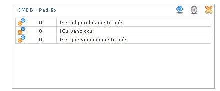 Configuração_FIG113