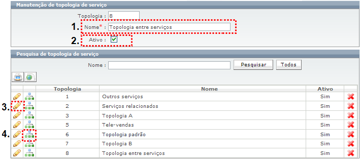 Entendimento complementar_FIG6