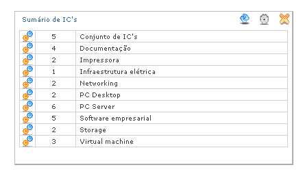 Configuração_FIG119