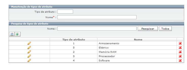 Administração_FIG2