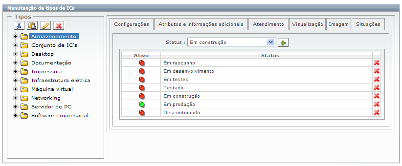 Administração_FIG20