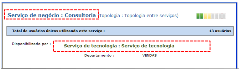 Entendimento complementar_FIG14