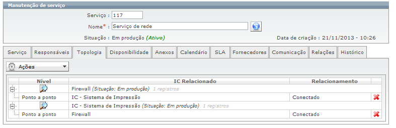 Configuração_FIG6