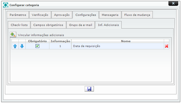 Administração_FIG5