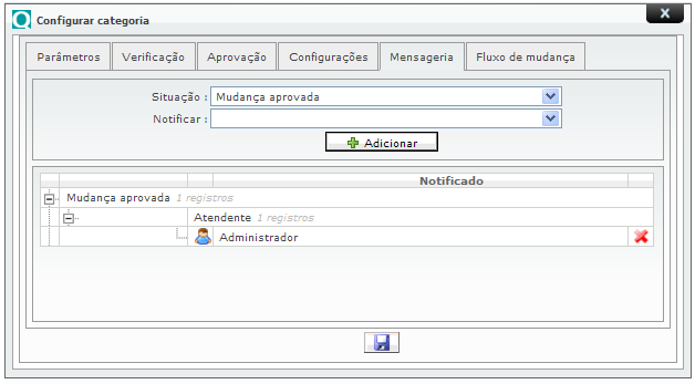 Administração_FIG10