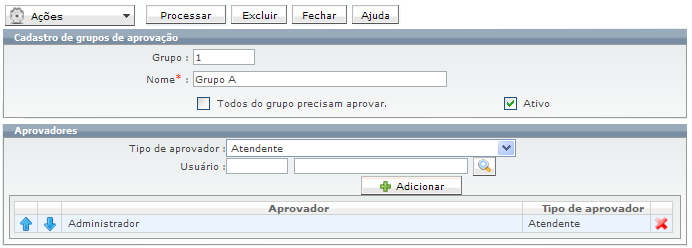 Administração_FIG15