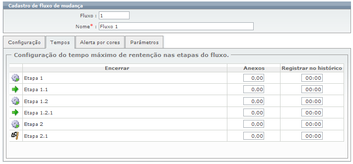 Administração_FIG38