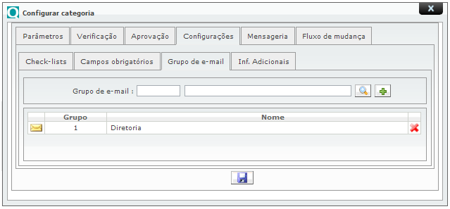 Administração_FIG8