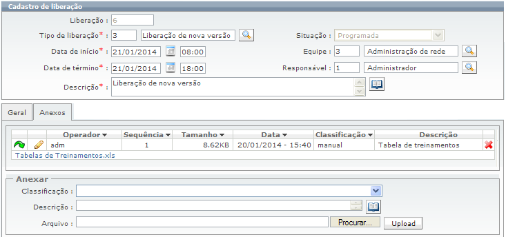 Processos referente à mudança_FIG17