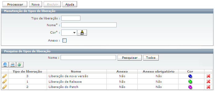 Administração_FIG36