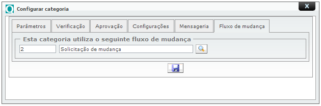 Administração_FIG11