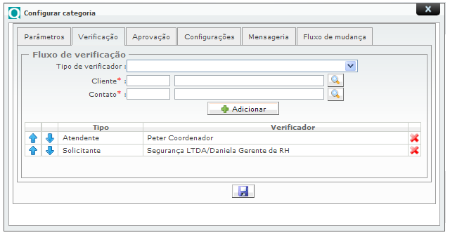 Administração_FIG3