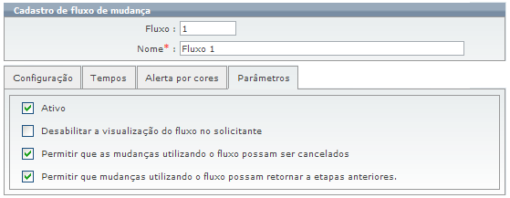 Administração_FIG40