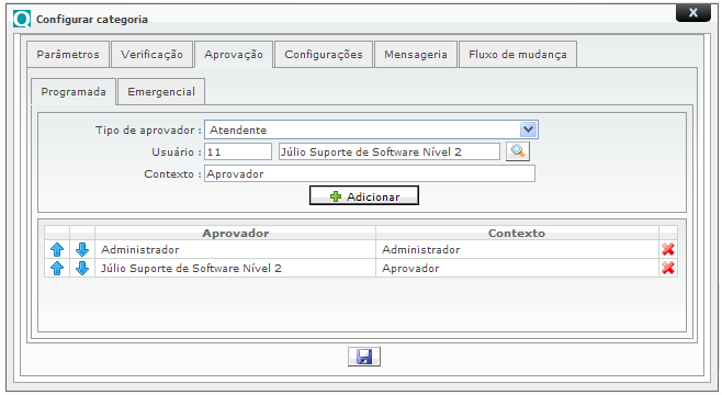 Processos referente à mudança_FIG4
