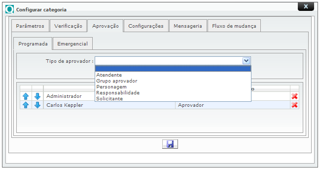 Administração_FIG4