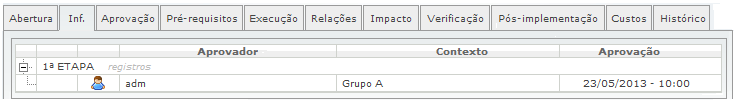 Mudanças_FIG12