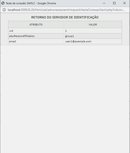 Autenticação Legada_FIG4h