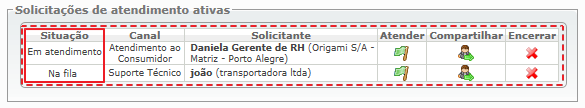 Funções e Recursos disponíveis para o Atendente_FIG18