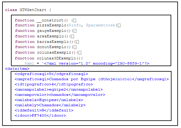 Configurações gerais QMonitor_FIG30