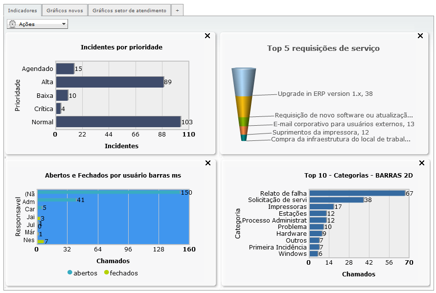 Configurações gerais QMonitor_FIG6