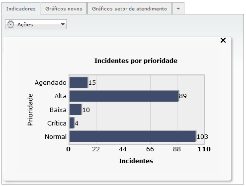 Configurações gerais QMonitor_FIG5