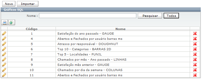 Introdução ao recurso QMonitor_FIG3