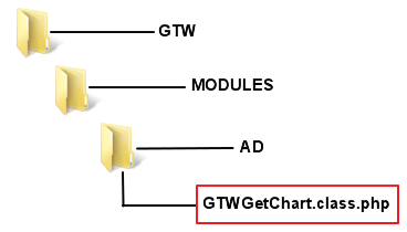 Configurações gerais QMonitor_FIG29