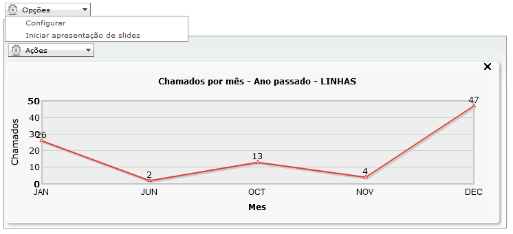 Introdução ao recurso QMonitor_FIG2