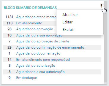 Blocos_FIG01a