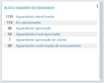 Blocos_FIG13