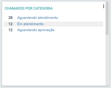Blocos_FIG23