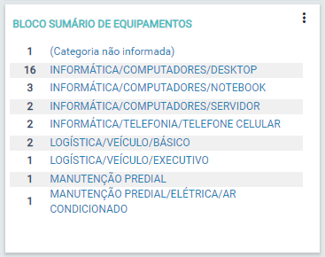 Blocos_FIG68