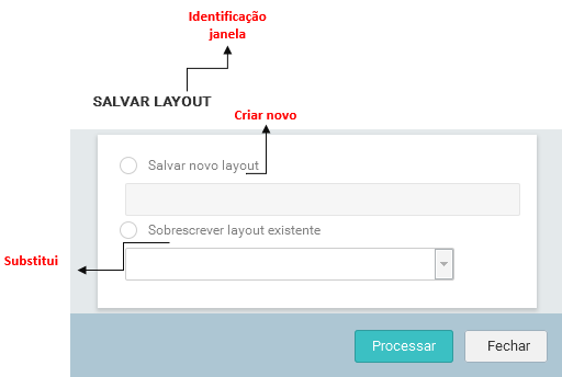 Salvar layout_Apresentação Janela_