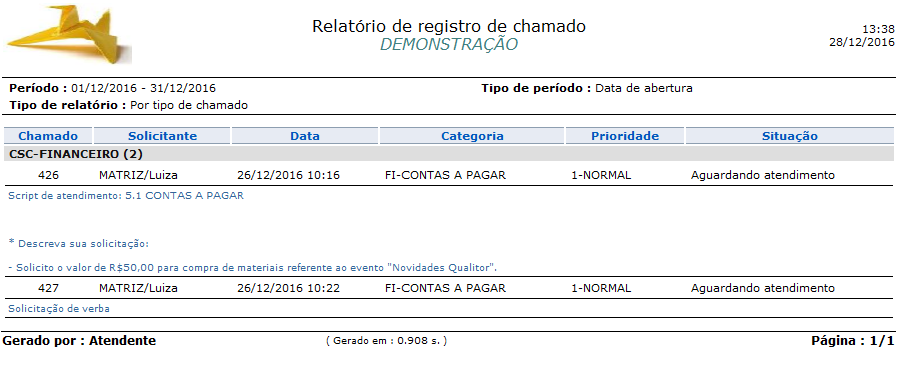 Relatório_Analitico_Registro de chamados_Chamado_FIG001