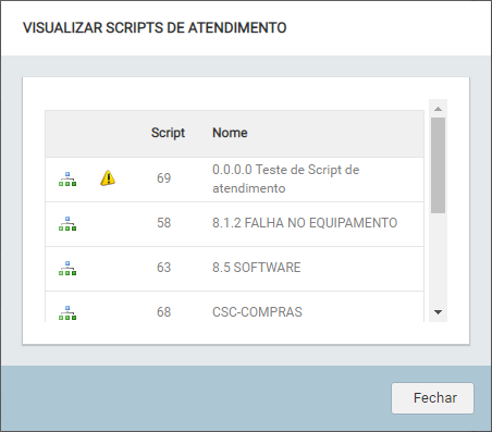 Operações_atendimentos_FIG09