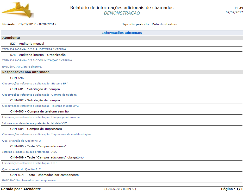 Relatório_Analítico_Dados adicionais de chamados_Chamado_FIG003