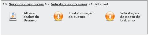 Operações disponíveis para o solicitante_FIG69_F