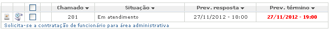 Operações disponíveis para o solicitante_FIG12_F
