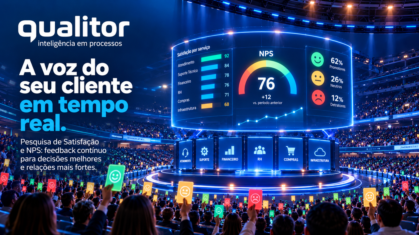 A voz do cliente em tempo real