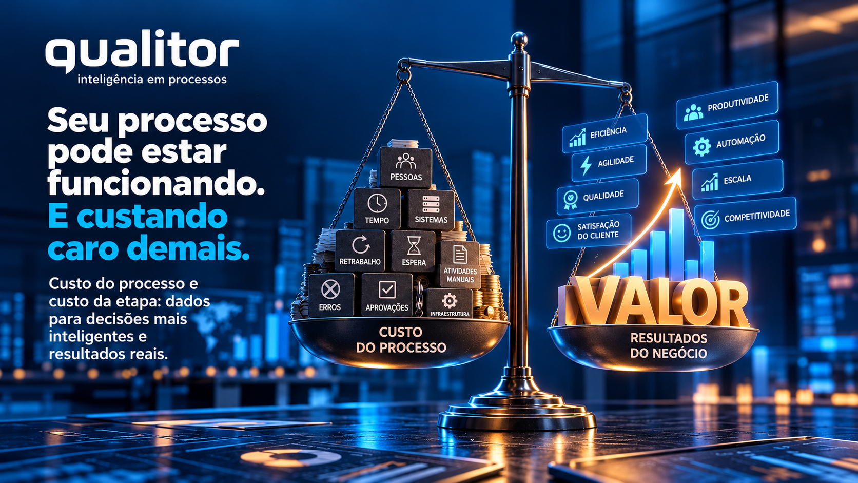 Equilíbrio entre custos e valor